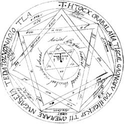 Key of Solomon - Supernatural Fan Site